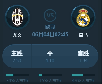 仅吸引了